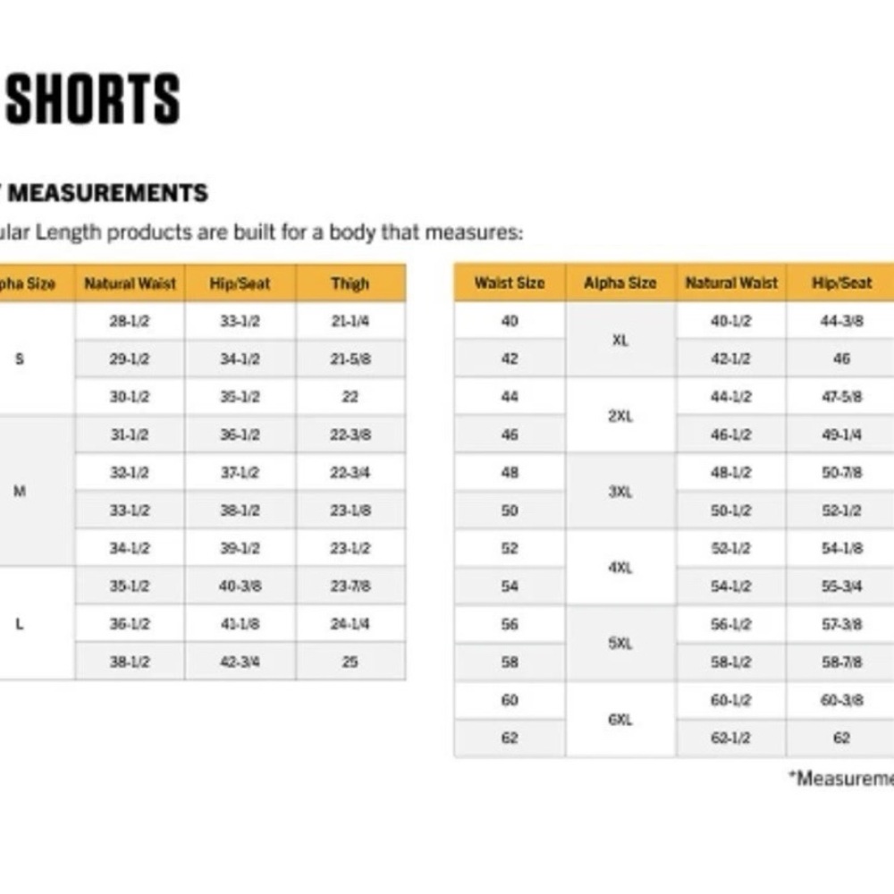 Carhartt Men’s Rugged Flex Relaxed Fit Canvas Work‎ Shorts, Tan, Size 46 - Picture 5 of 7